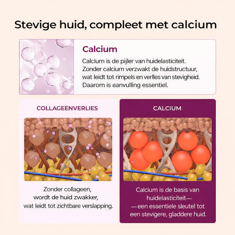 Dr. Melaxin – Volume Lift Balm | Stevigheid en Elasticiteit