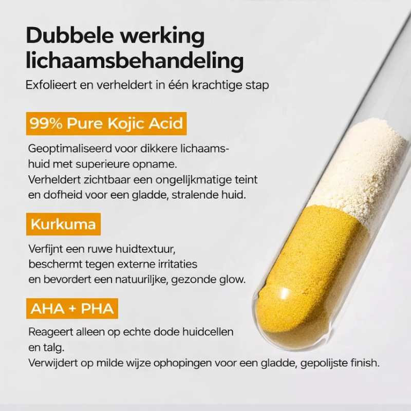 Dr. Melaxin - Body Peeling Spray | Zichtbaar Gladdere Huid