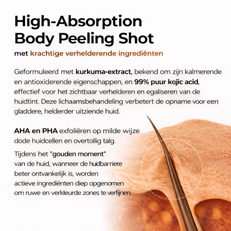 Dr. Melaxin - Body Peeling Spray | Zichtbaar Gladdere Huid