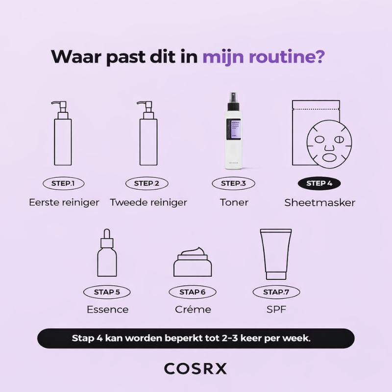 COSRX – Clarifying Treatment Toner | Zuivere & Gelijkmatige Huid