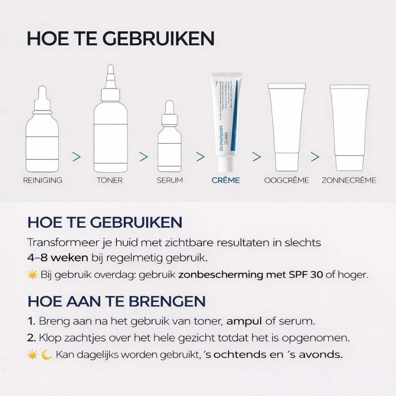Dr. Melaxin – Pigment Correcting Cream | vermindert Donkere vlekken